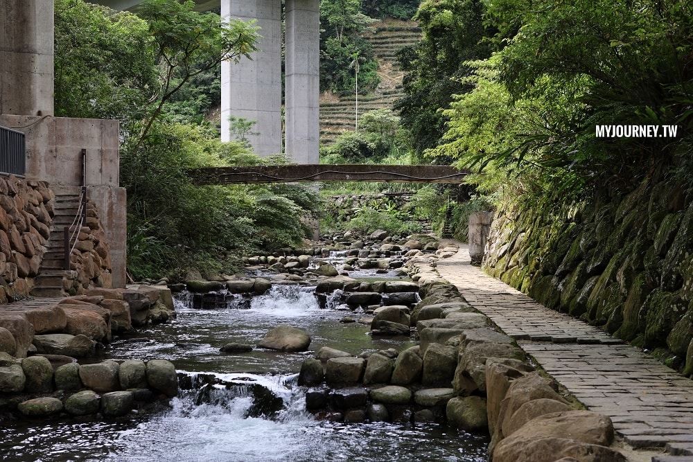 2025大台北玩水景點│50個親子玩水樂園、海邊玩水，台北玩水秘境