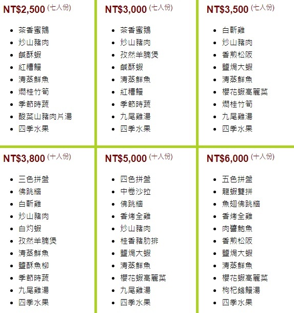 台灣山豬城│林口平價合菜,超多動物又有遊戲區,隱藏版免費農場 - 第15張圖