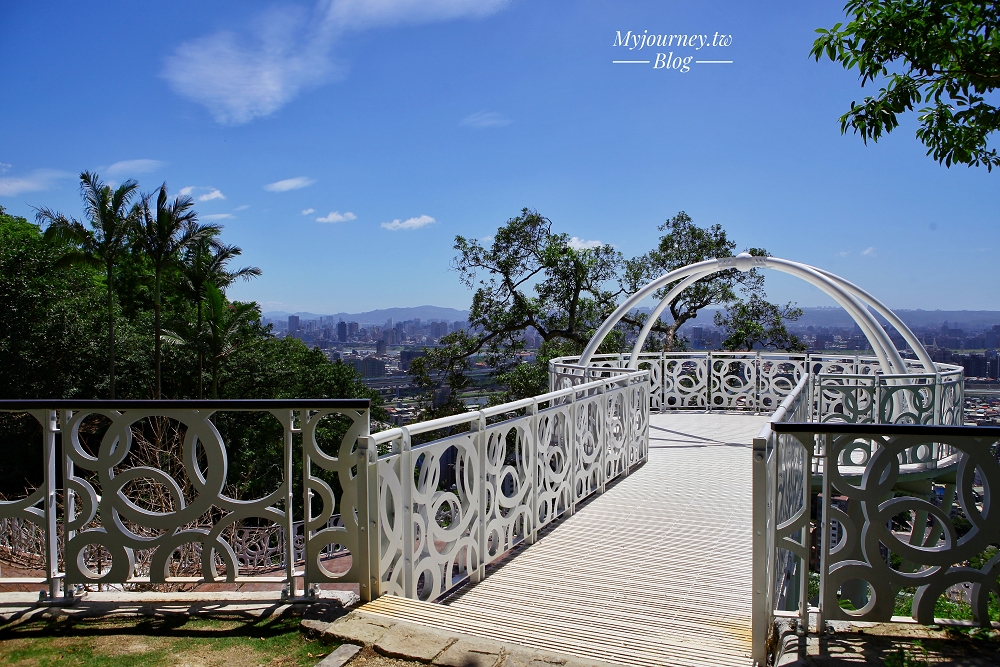 劍潭山步道│5大觀景台:北眼平台、森林方舟、老地方觀機平台全攻略 - 第19張圖