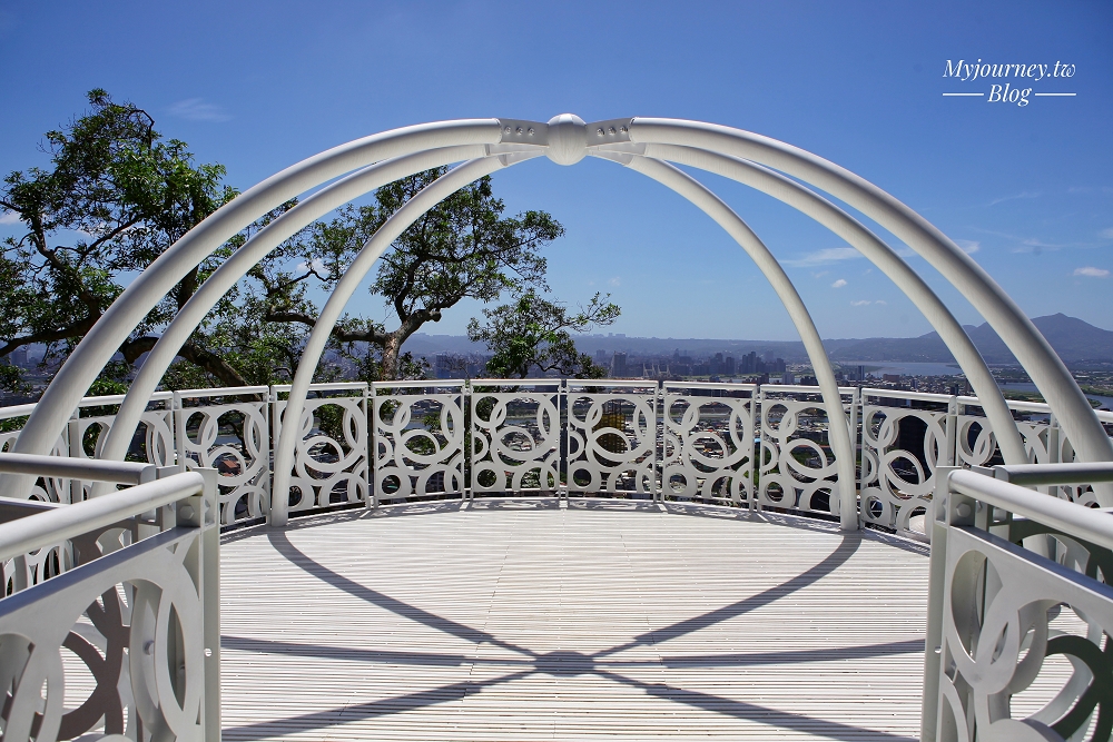 劍潭山步道│5大觀景台:北眼平台、森林方舟、老地方觀機平台全攻略 - 第21張圖
