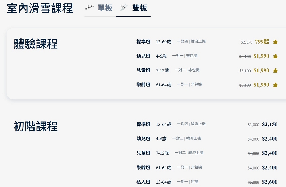 高雄王子室內滑雪學校│模擬機、纜車，專業教練解鎖親子滑雪夢想