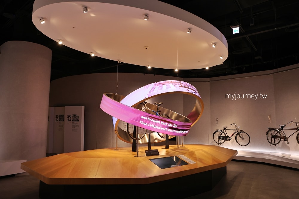 【自行車文化探索館】單車VR體驗+積木DIY,台中最好玩室內博物館 - 第10張圖 【自行車文化探索館】單車VR體驗+積木DIY,台中最好玩室內博物館