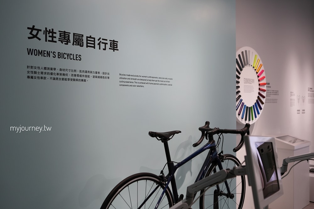 【自行車文化探索館】單車VR體驗+積木DIY,台中最好玩室內博物館 - 第31張圖 【自行車文化探索館】單車VR體驗+積木DIY,台中最好玩室內博物館