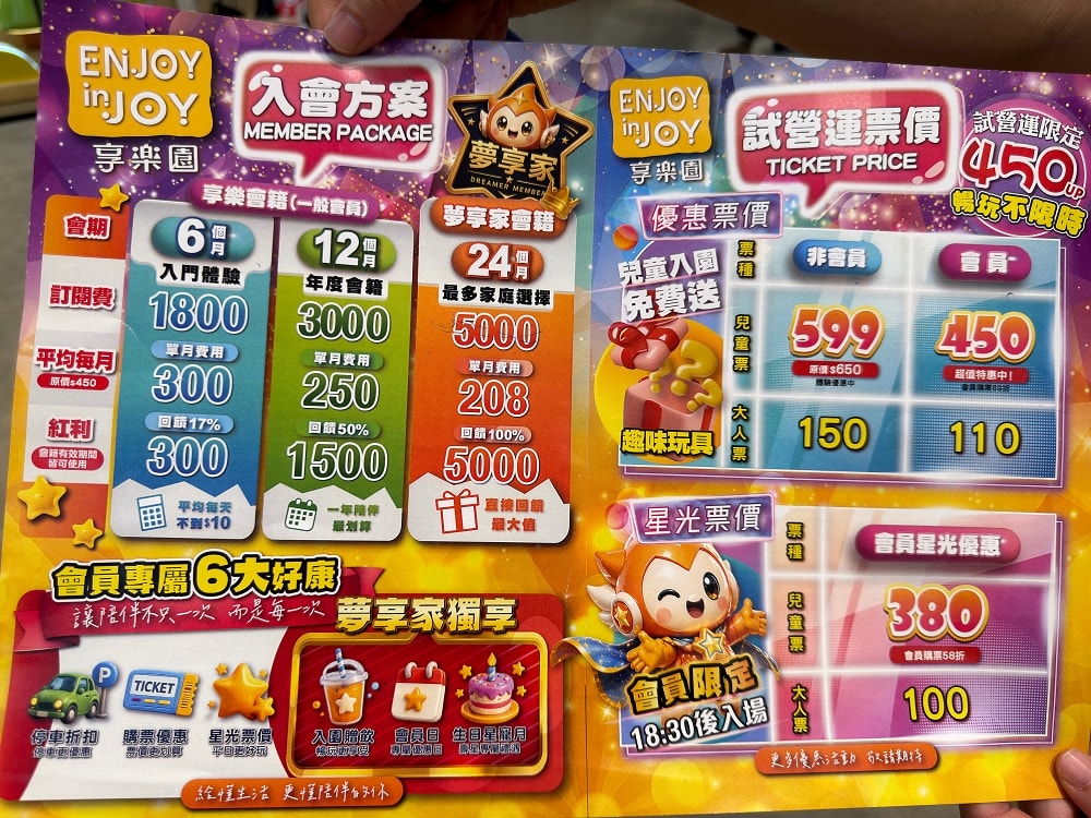 【新莊享樂園宏匯廣場】騎馬+海盜船+開心農場,一票不限時,新北室內親子景點 - 第66張圖 【新莊享樂園宏匯廣場】騎馬+海盜船+開心農場,一票不限時,新北室內親子景點